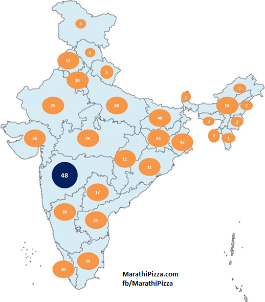 indian-map-according-to-statewise-mp-count-marathipizza