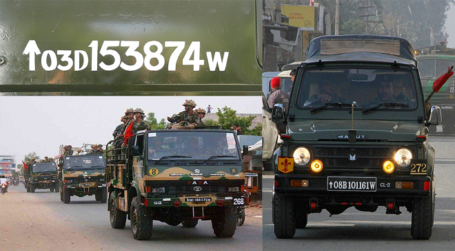 militry numbers feature inmarathi