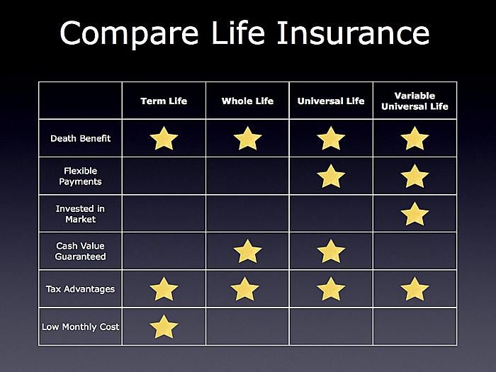 life-insurance-marathipizza03