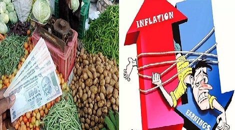 Inflation and Economy.Inmarathi00