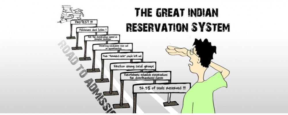 indian reservation system-inmarathi