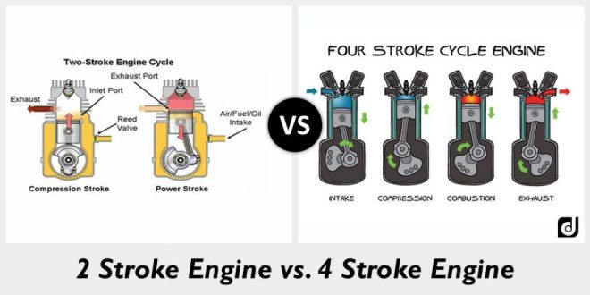 2-stroke-vs-4-stroke-engine-inmarathi