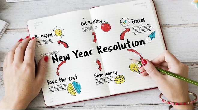 new year resolution inmarathi