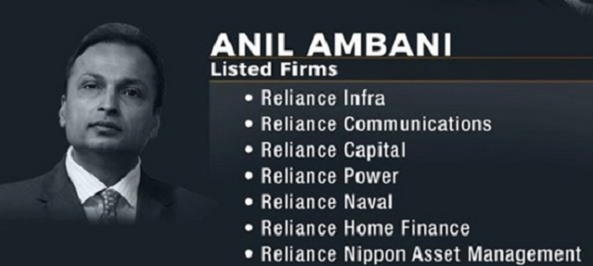 anl ambani companies inmarathi