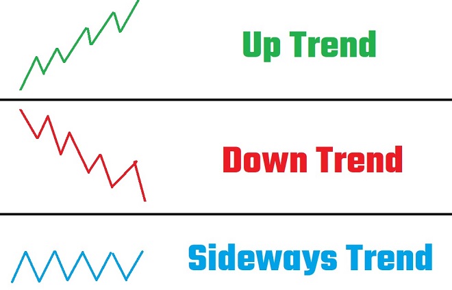 trends market 2 IM